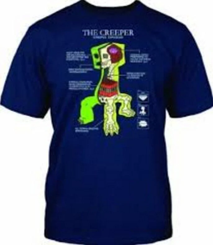 Minecraft Game The Creeper Creepus Explodus Anatomy T-Shirt