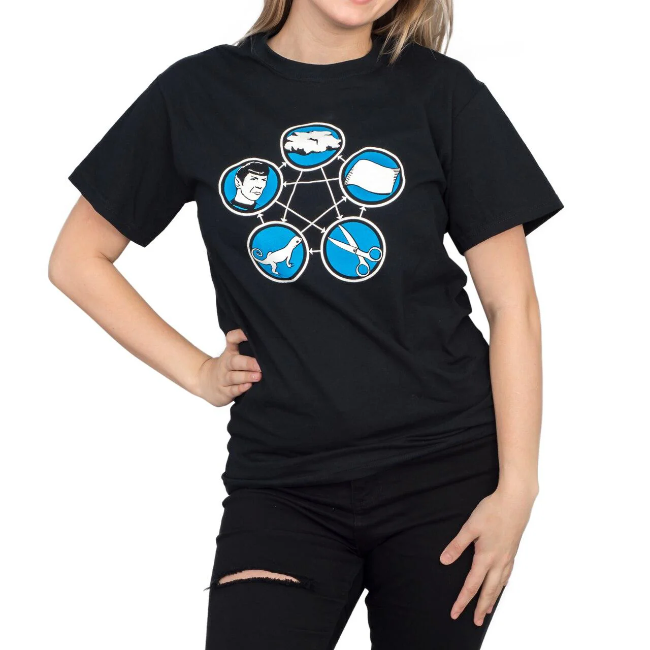 Rock Paper Scissors Lizard Spock T-shirt - Image 2