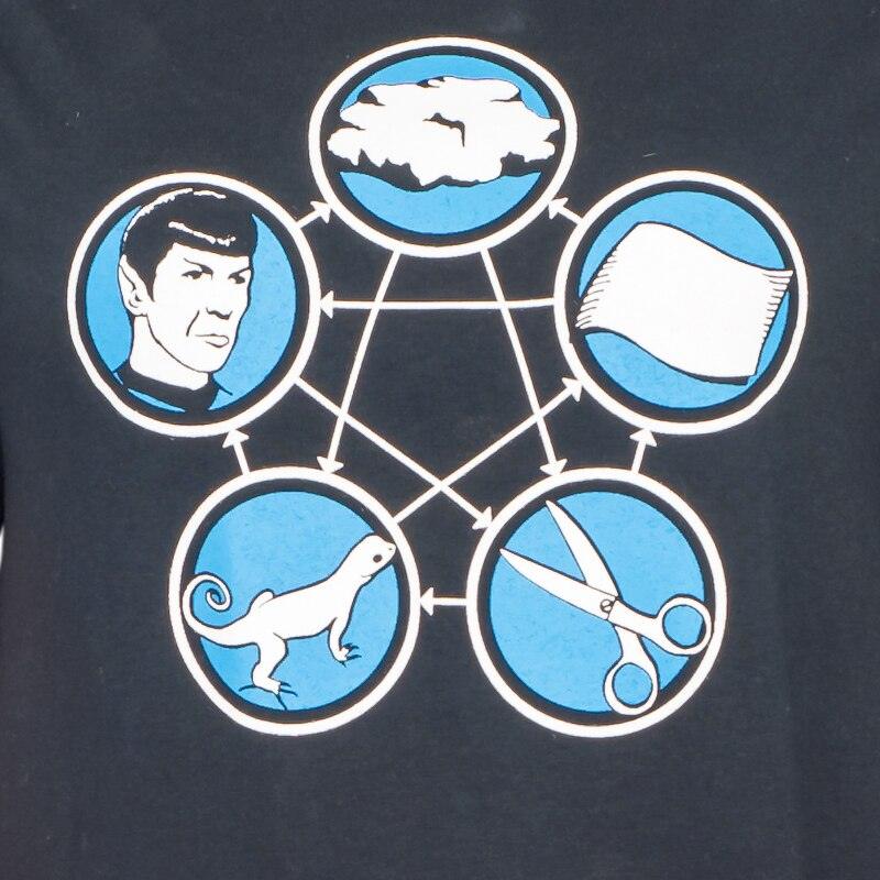 Rock Paper Scissors Lizard Spock T-shirt - Image 3