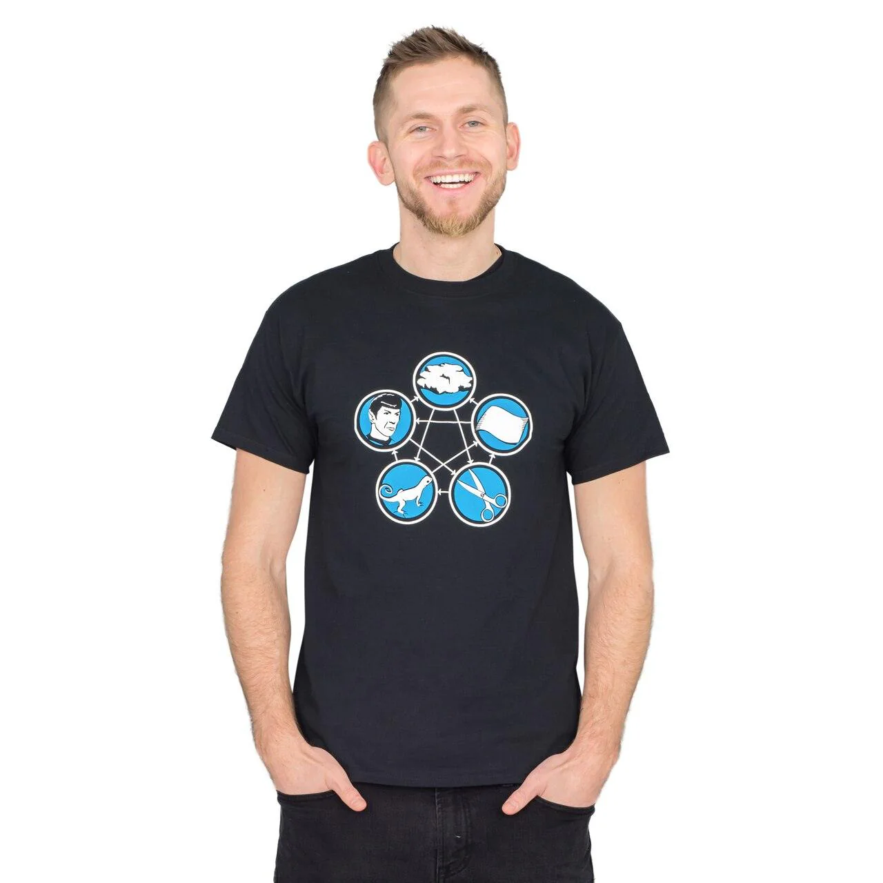 Rock Paper Scissors Lizard Spock T-shirt - Image 4